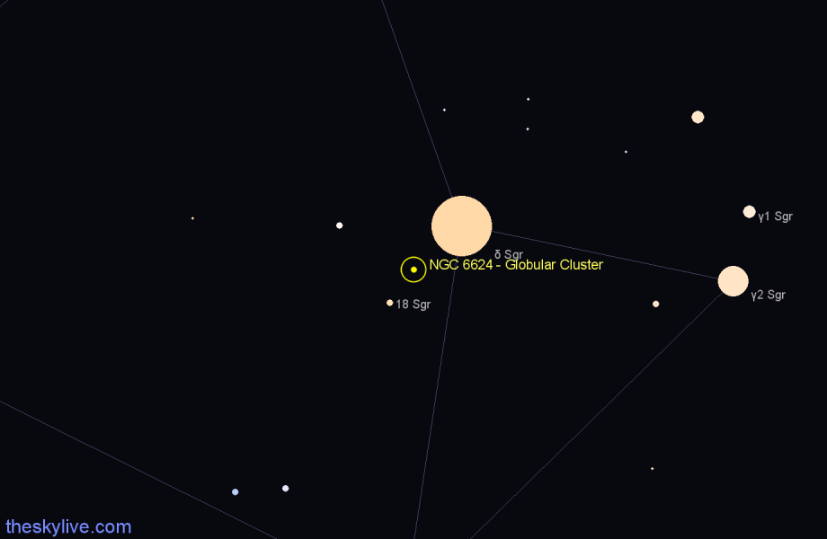 Finder chart NGC 6624 - Globular Cluster in Sagittarius star