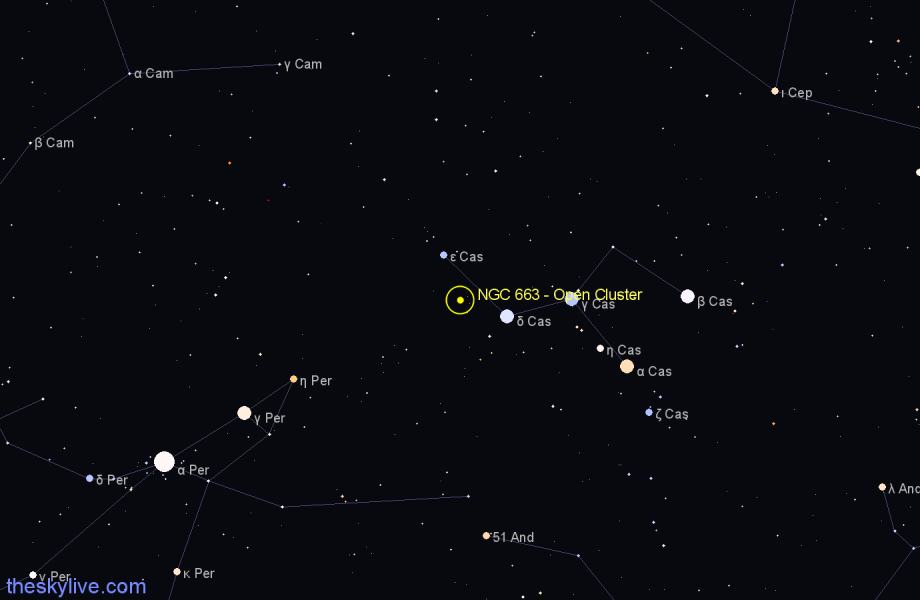 Finder chart NGC 663 - Open Cluster in Cassiopeia star