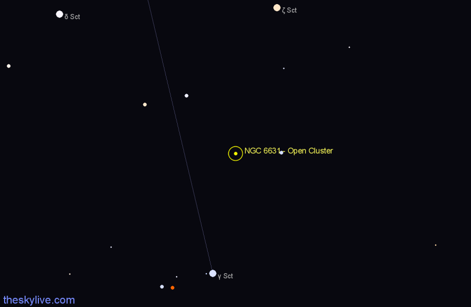 Finder chart NGC 6631 - Open Cluster in Scutum star