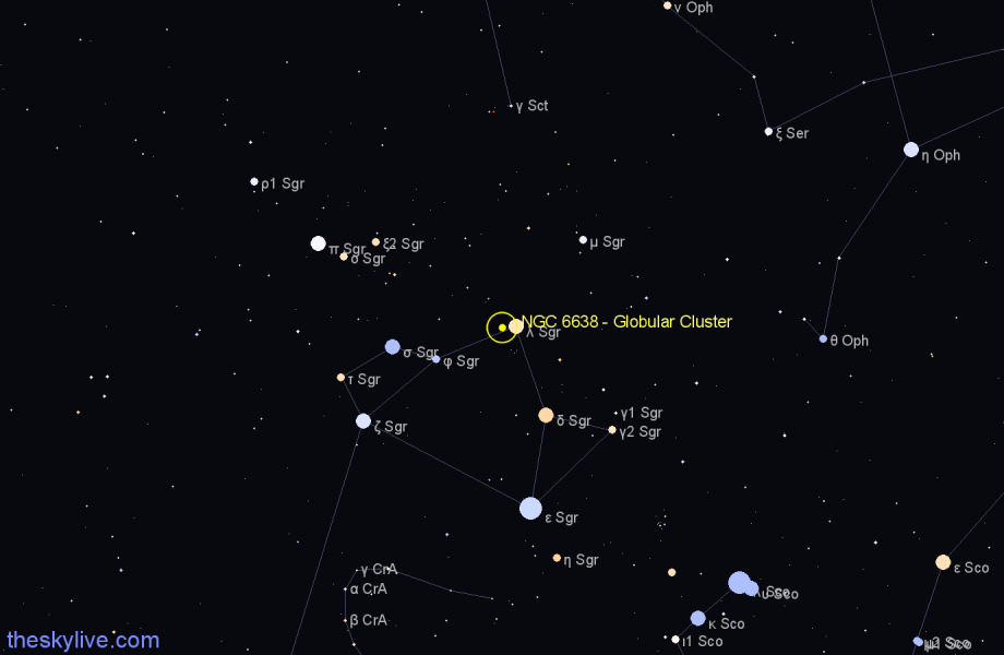 Finder chart NGC 6638 - Globular Cluster in Sagittarius star