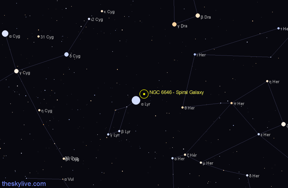 Finder chart NGC 6646 - Spiral Galaxy in Lyra star