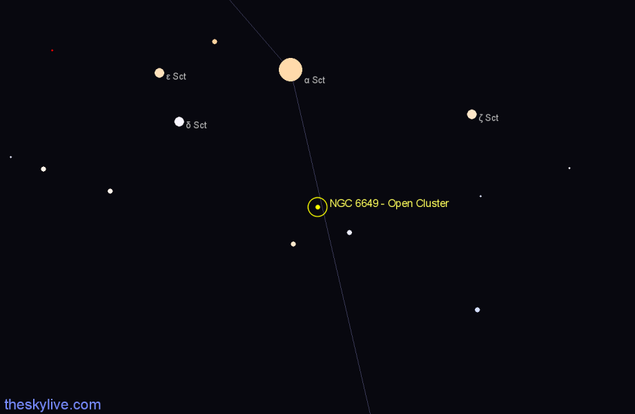 Finder chart NGC 6649 - Open Cluster in Scutum star