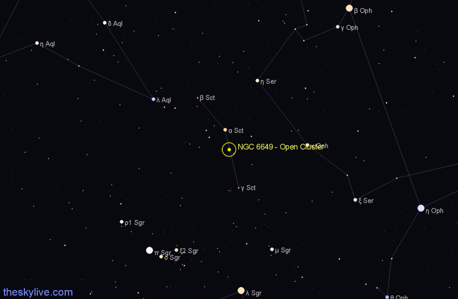 Finder chart NGC 6649 - Open Cluster in Scutum star