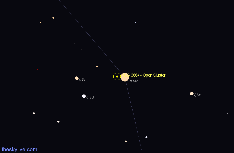 Finder chart NGC 6664 - Open Cluster in Scutum star