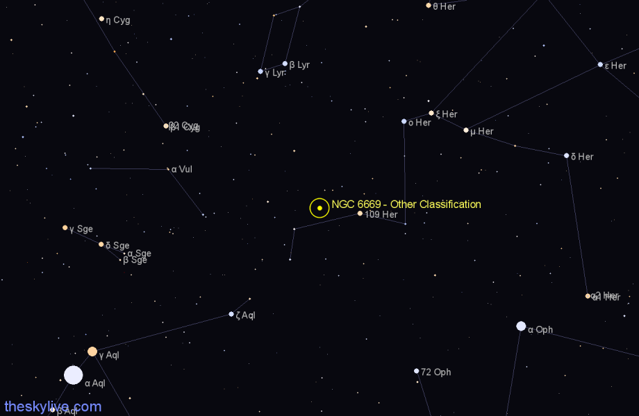 Finder chart NGC 6669 - Other Classification in Hercules star