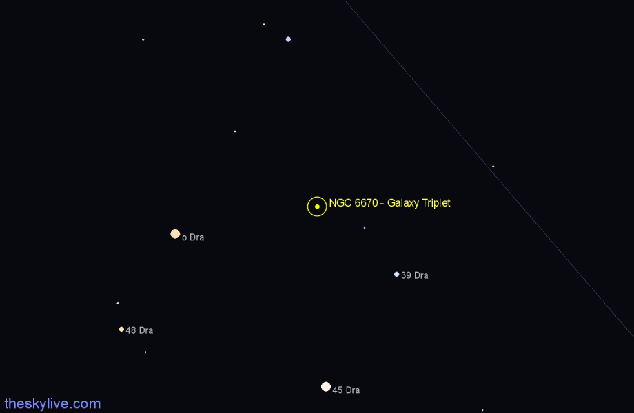 Finder chart NGC 6670 - Galaxy Triplet in Draco star