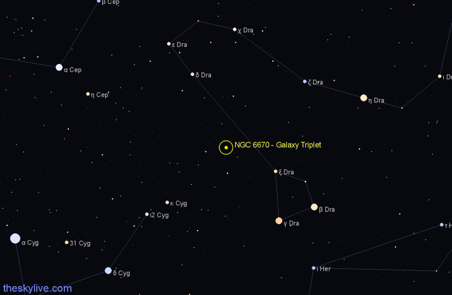 Finder chart NGC 6670 - Galaxy Triplet in Draco star