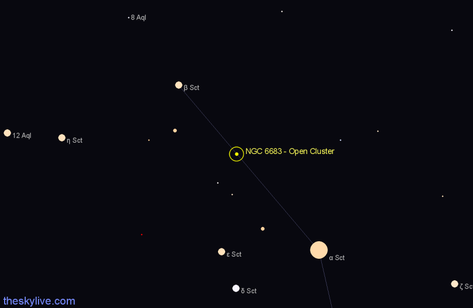 Finder chart NGC 6683 - Open Cluster in Scutum star