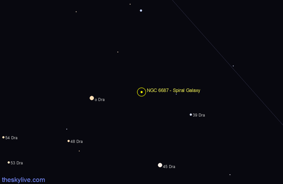 Finder chart NGC 6687 - Spiral Galaxy in Draco star