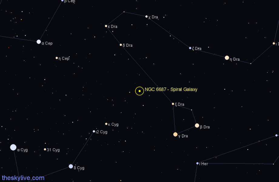 Finder chart NGC 6687 - Spiral Galaxy in Draco star