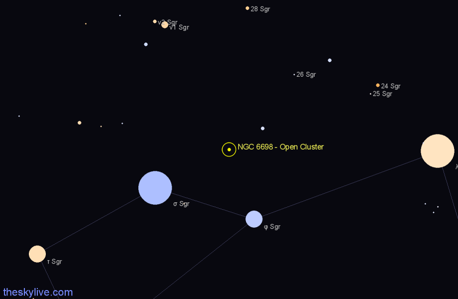 Finder chart NGC 6698 - Open Cluster in Sagittarius star