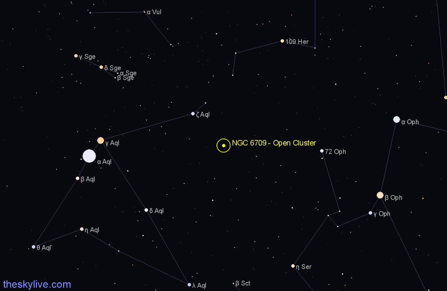 Finder chart NGC 6709 - Open Cluster in Aquila star