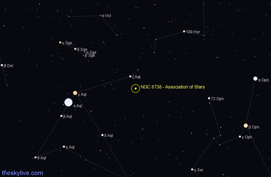 Finder chart NGC 6738 - Association of Stars in Aquila star