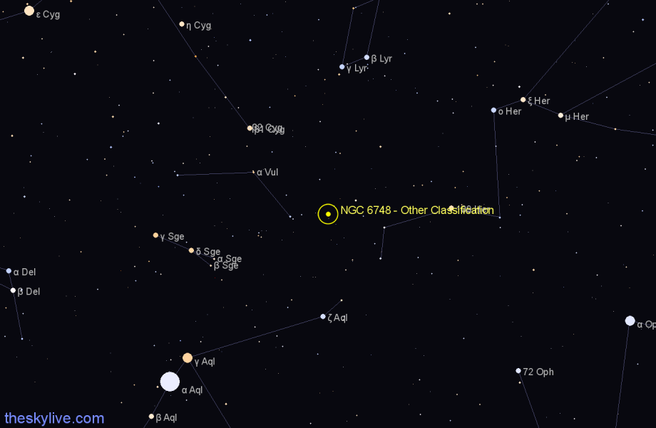 Finder chart NGC 6748 - Other Classification in Vulpecula star