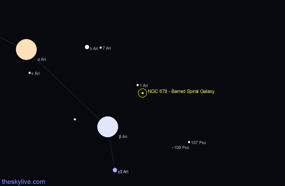 Finder chart NGC 678 - Barred Spiral Galaxy in Aries star