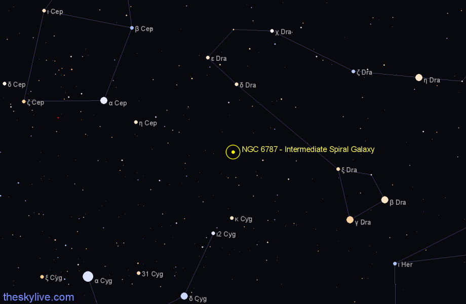 Finder chart NGC 6787 - Intermediate Spiral Galaxy in Draco star