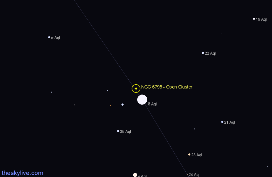 Finder chart NGC 6795 - Open Cluster in Aquila star