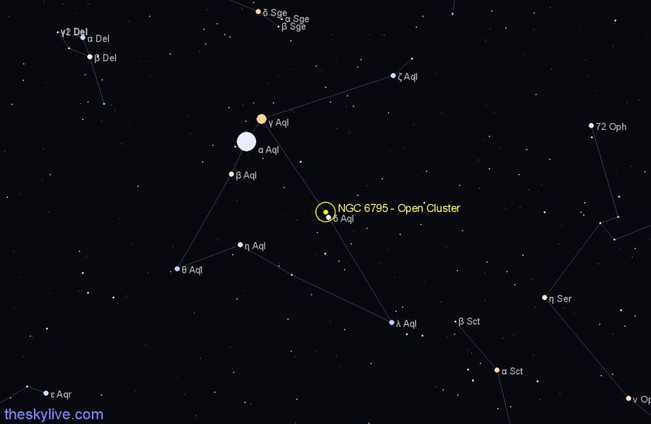 Finder chart NGC 6795 - Open Cluster in Aquila star