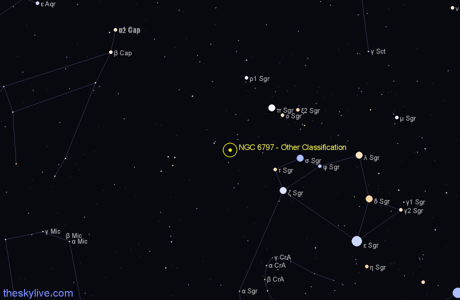 Finder chart NGC 6797 - Other Classification in Sagittarius star