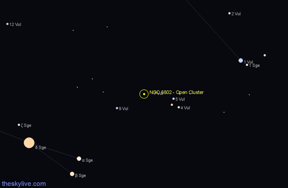 Finder chart NGC 6802 - Open Cluster in Vulpecula star