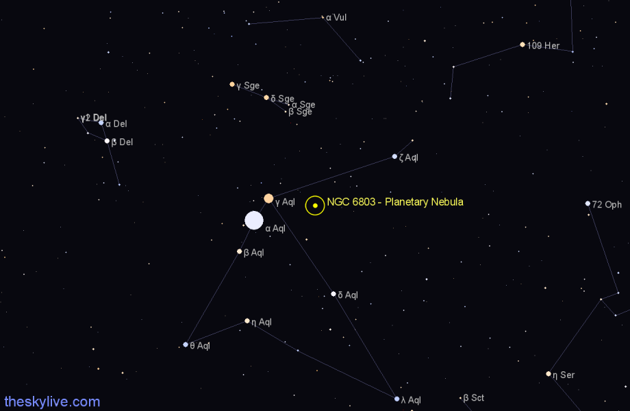 Finder chart NGC 6803 - Planetary Nebula in Aquila star