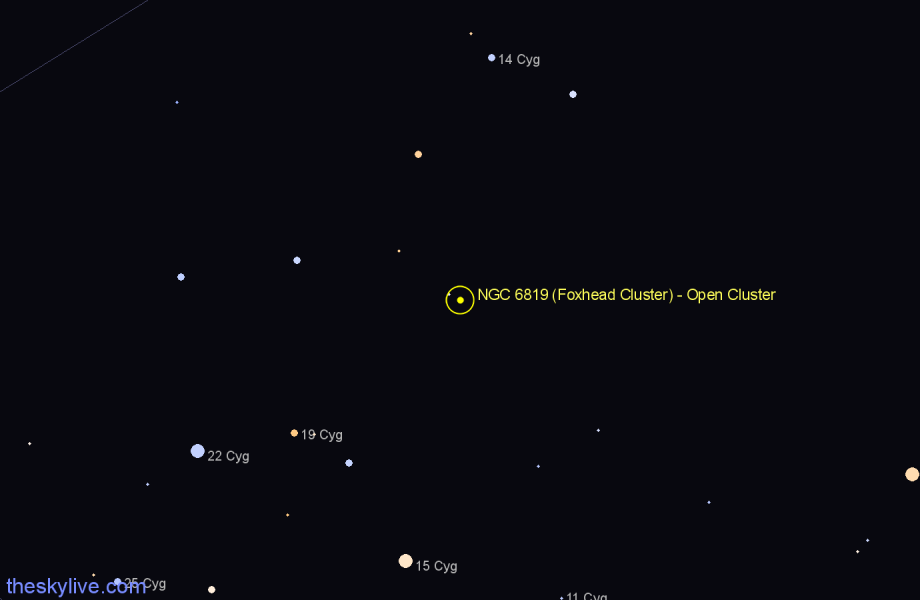 Finder chart NGC 6819 (Foxhead Cluster) - Open Cluster in Cygnus star