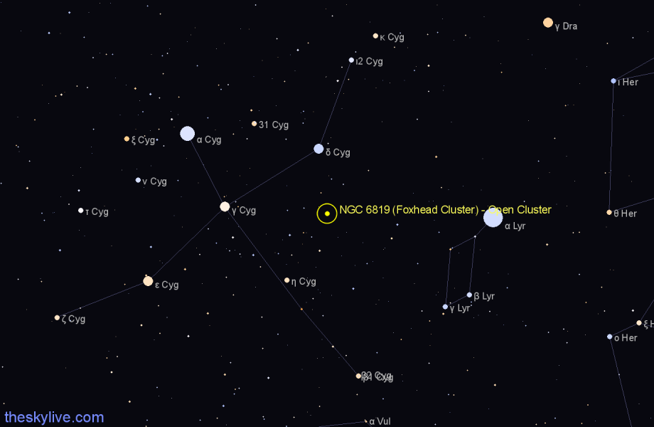 Finder chart NGC 6819 (Foxhead Cluster) - Open Cluster in Cygnus star