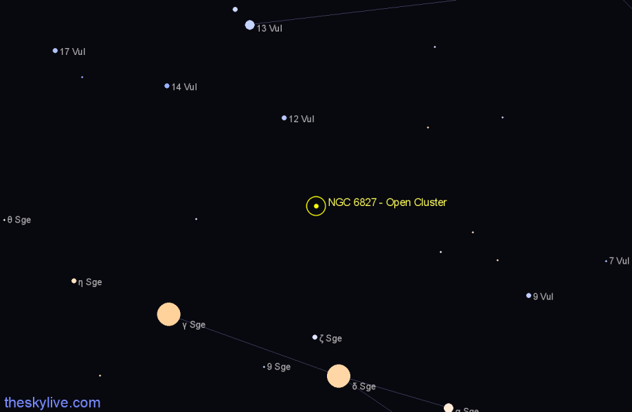 Finder chart NGC 6827 - Open Cluster in Vulpecula star