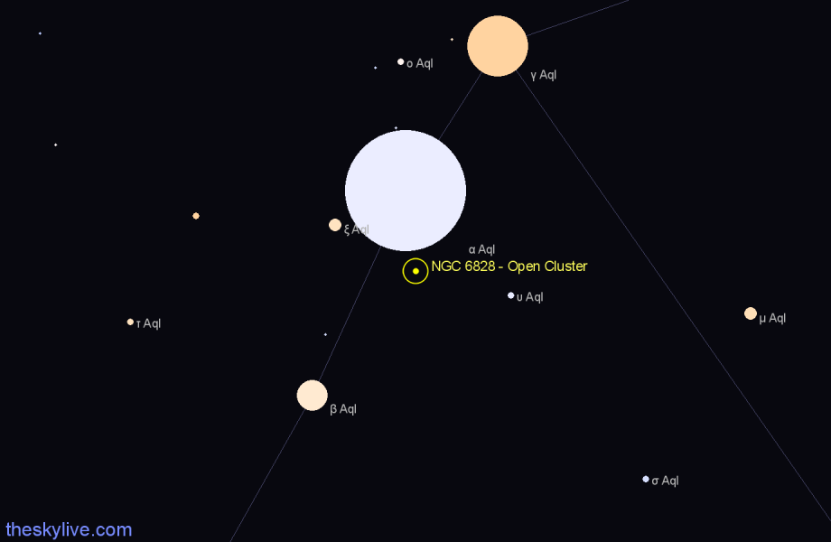 Finder chart NGC 6828 - Open Cluster in Aquila star