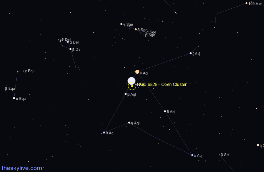 Finder chart NGC 6828 - Open Cluster in Aquila star