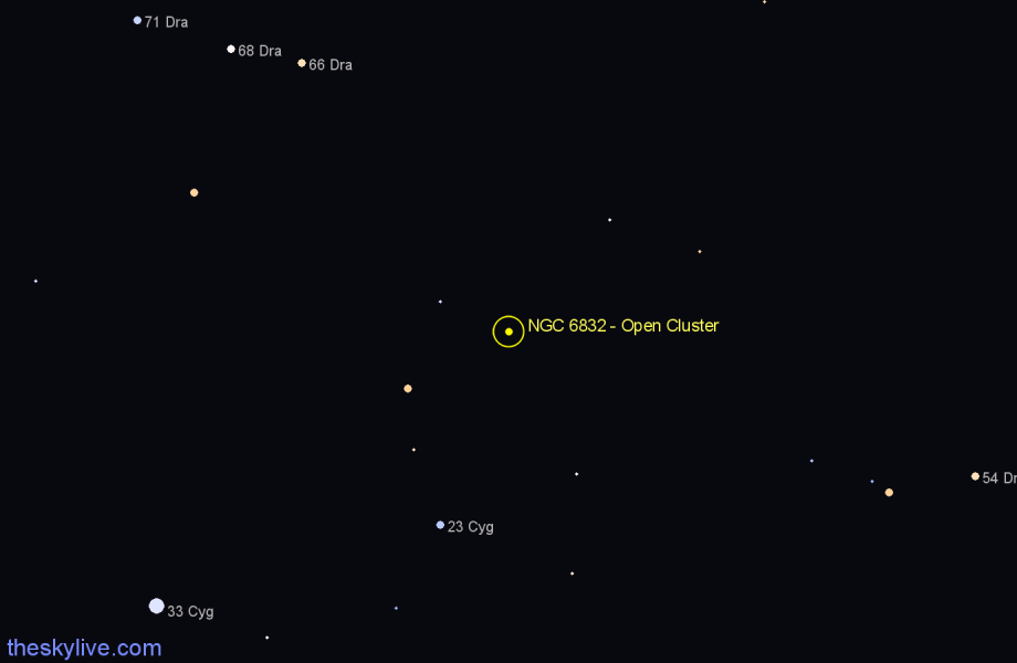 Finder chart NGC 6832 - Open Cluster in Cygnus star