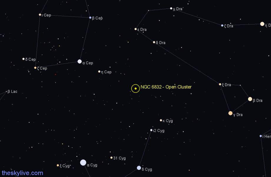 Finder chart NGC 6832 - Open Cluster in Cygnus star