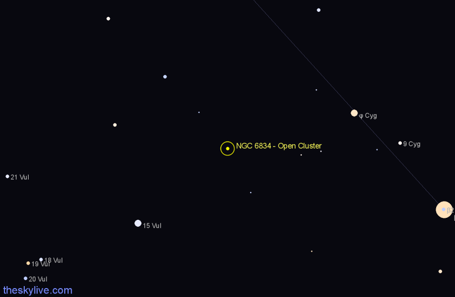 Finder chart NGC 6834 - Open Cluster in Cygnus star