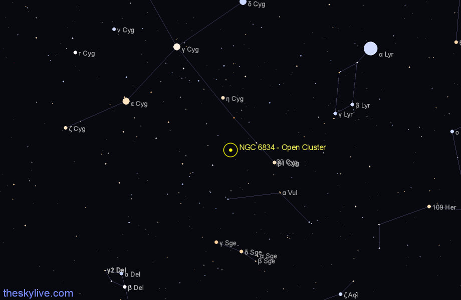 Finder chart NGC 6834 - Open Cluster in Cygnus star