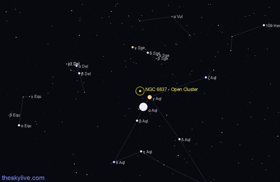 Finder chart NGC 6837 - Open Cluster in Aquila star