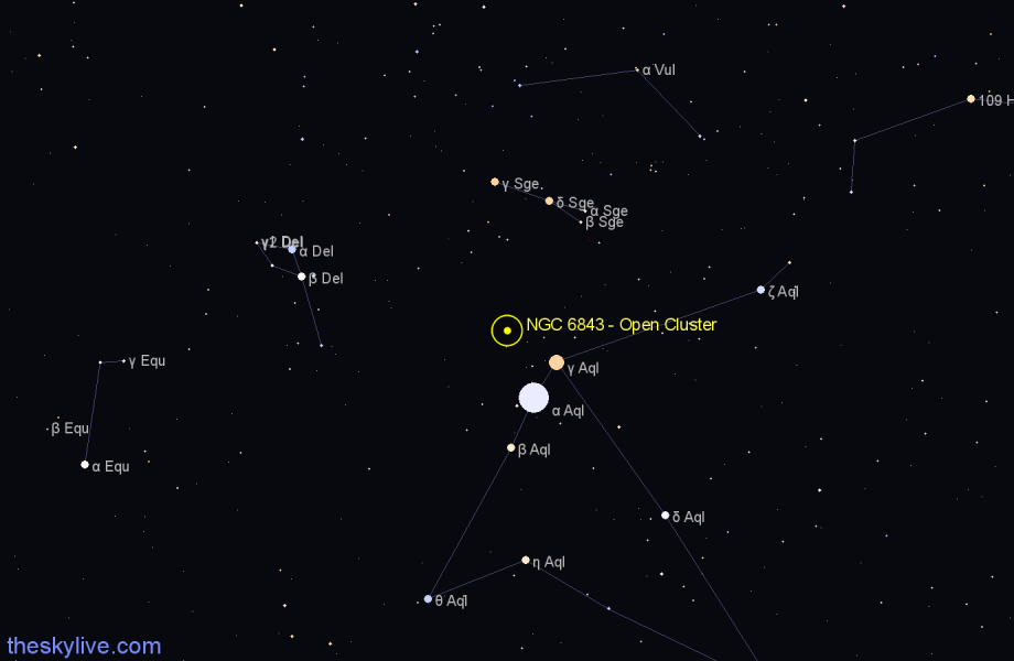 Finder chart NGC 6843 - Open Cluster in Aquila star