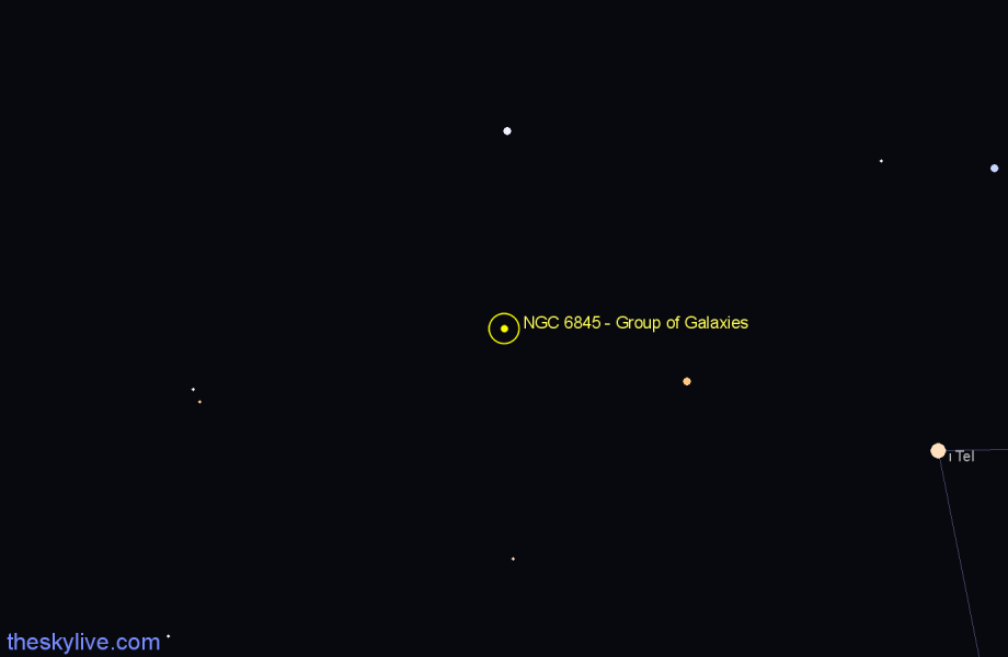 Finder chart NGC 6845 - Group of Galaxies in Telescopium star