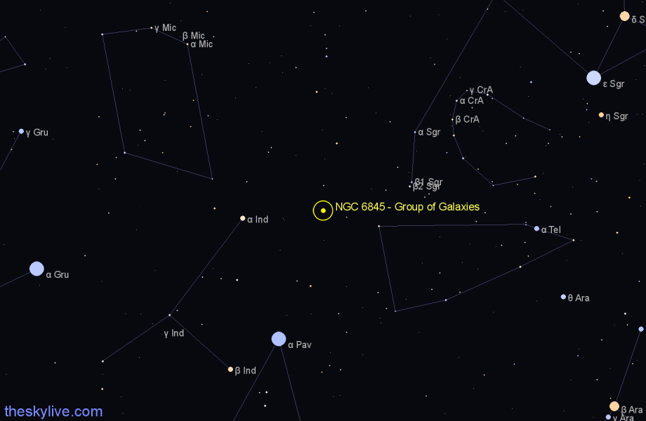 Finder chart NGC 6845 - Group of Galaxies in Telescopium star