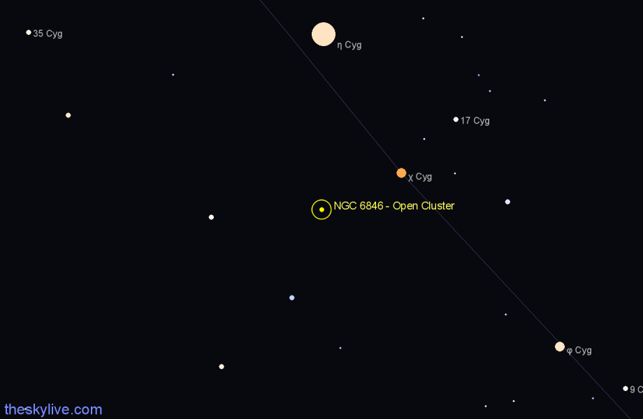 Finder chart NGC 6846 - Open Cluster in Cygnus star