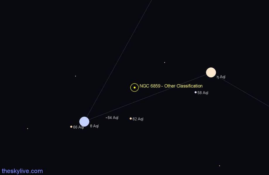Finder chart NGC 6859 - Other Classification in Aquila star