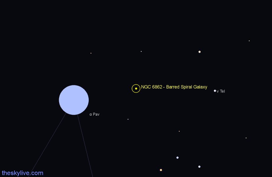 Finder chart NGC 6862 - Barred Spiral Galaxy in Telescopium star