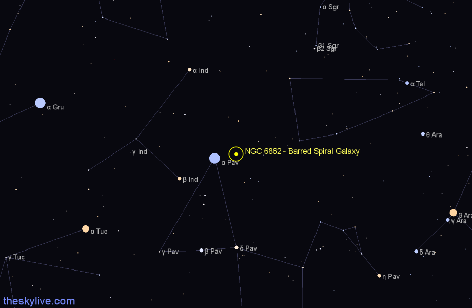 Finder chart NGC 6862 - Barred Spiral Galaxy in Telescopium star