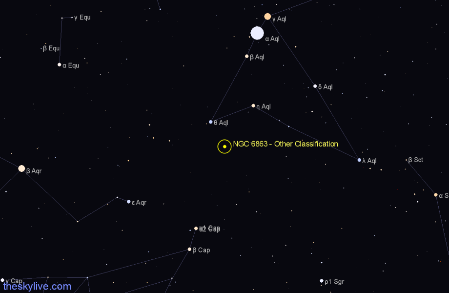 Finder chart NGC 6863 - Other Classification in Aquila star