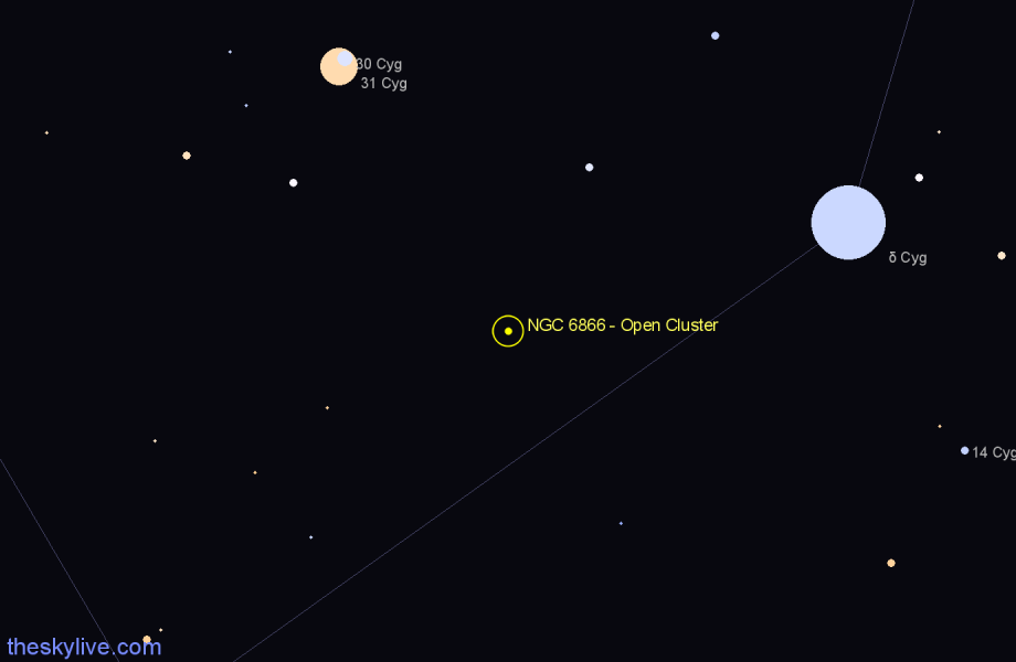 Finder chart NGC 6866 - Open Cluster in Cygnus star