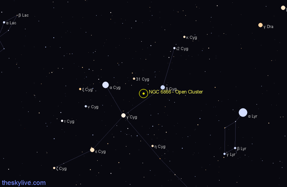 Finder chart NGC 6866 - Open Cluster in Cygnus star