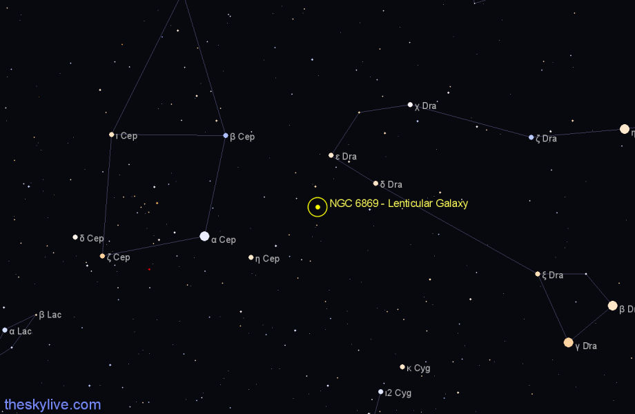 Finder chart NGC 6869 - Lenticular Galaxy in Draco star