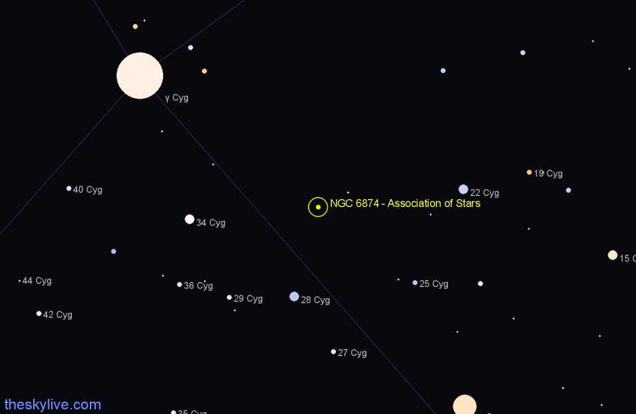 Finder chart NGC 6874 - Association of Stars in Cygnus star