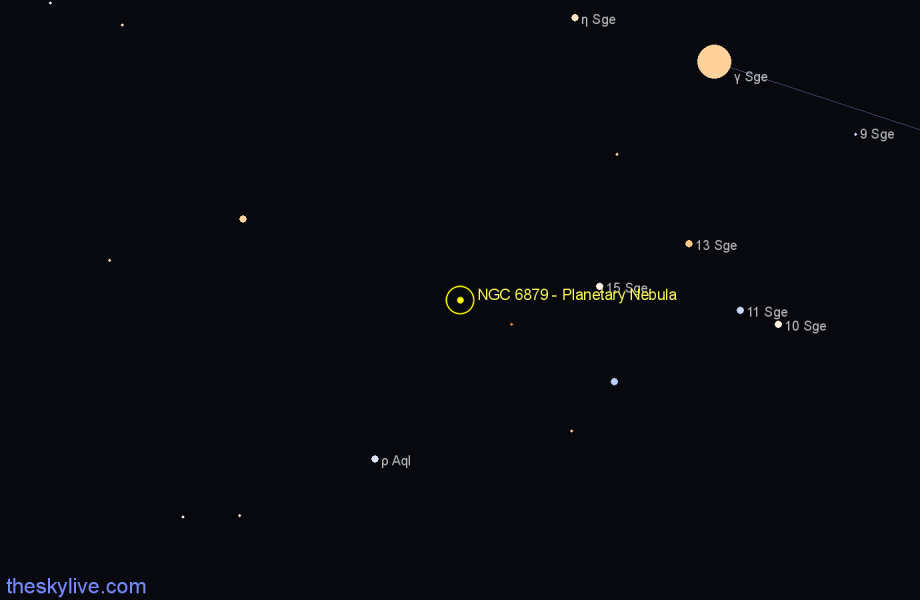 Finder chart NGC 6879 - Planetary Nebula in Sagitta star