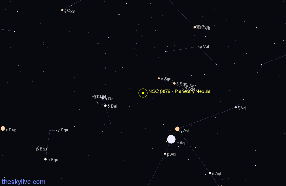 Finder chart NGC 6879 - Planetary Nebula in Sagitta star