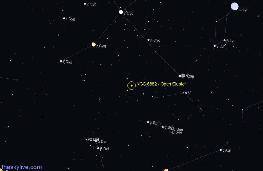 Finder chart NGC 6882 - Open Cluster in Vulpecula star